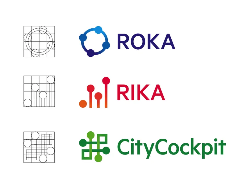 Logo-System für ROKA, RIKA und CityCockpit